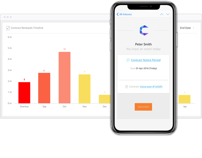 How to use contract tracking software to take control of your portfolio